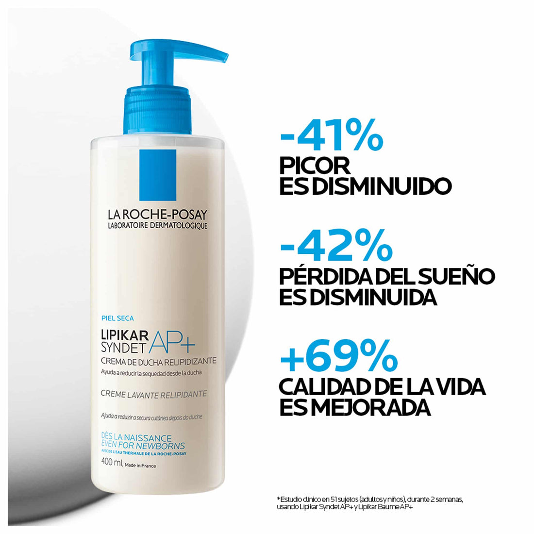 La Roche-Posay Lipikar Syndet AP+ | Crema lavante para piel atópica o muy seca – 400ml
