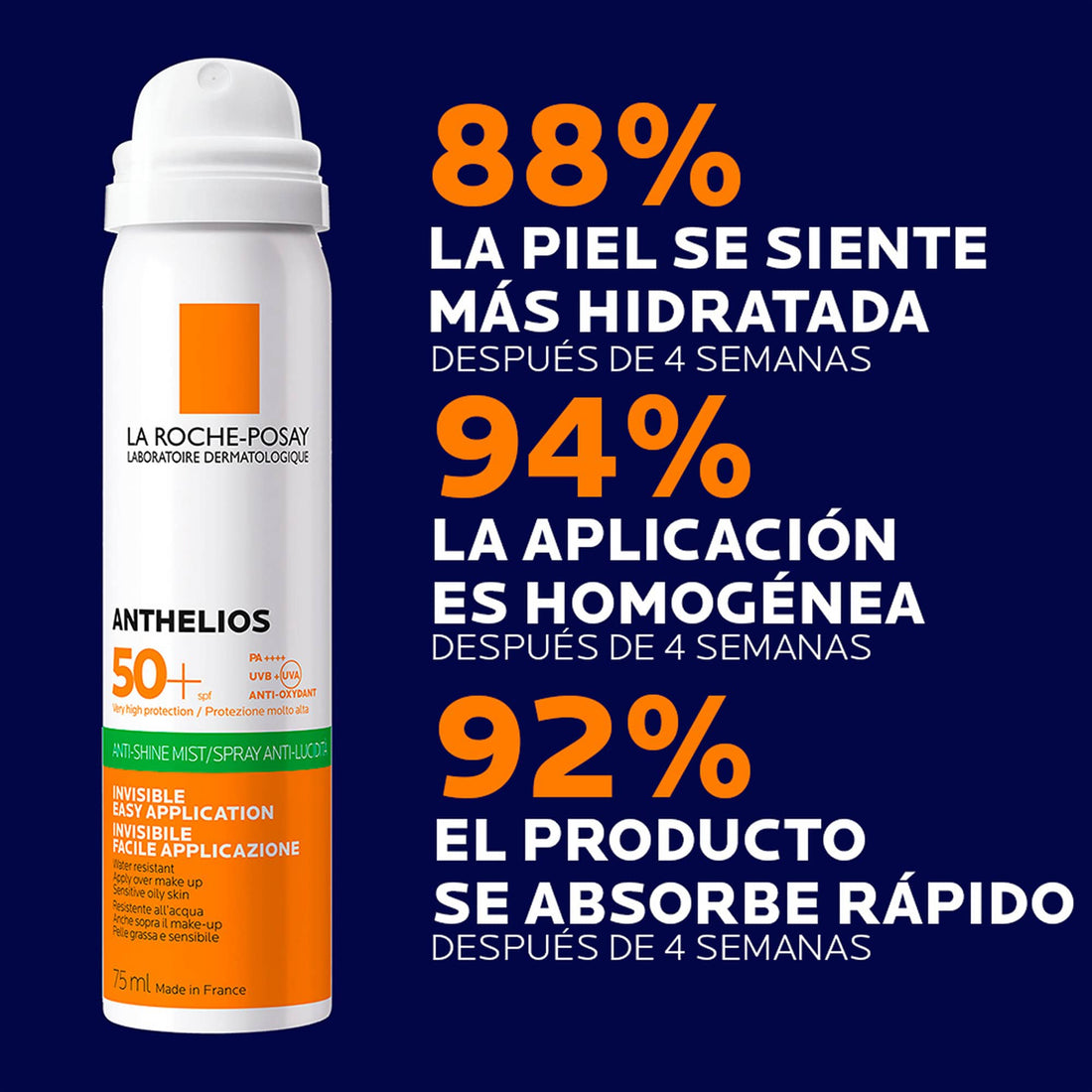 Protector solar facial en spray para piel grasa FPS50 75ml – La Roche-Posay Anthelios Bruma Antibrillos