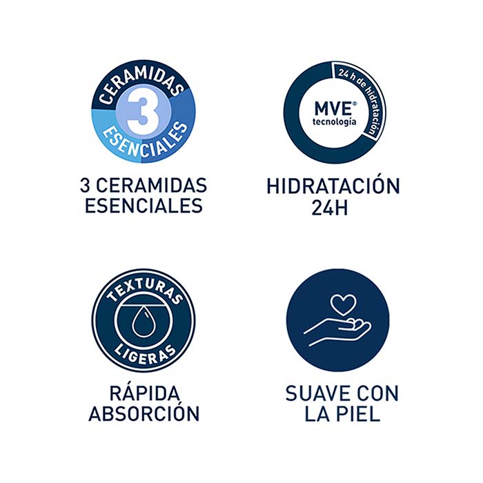 CeraVe Crema Hidratante con Ceramidas para Piel Seca a Muy Seca 454 g – Moisturizing Cream