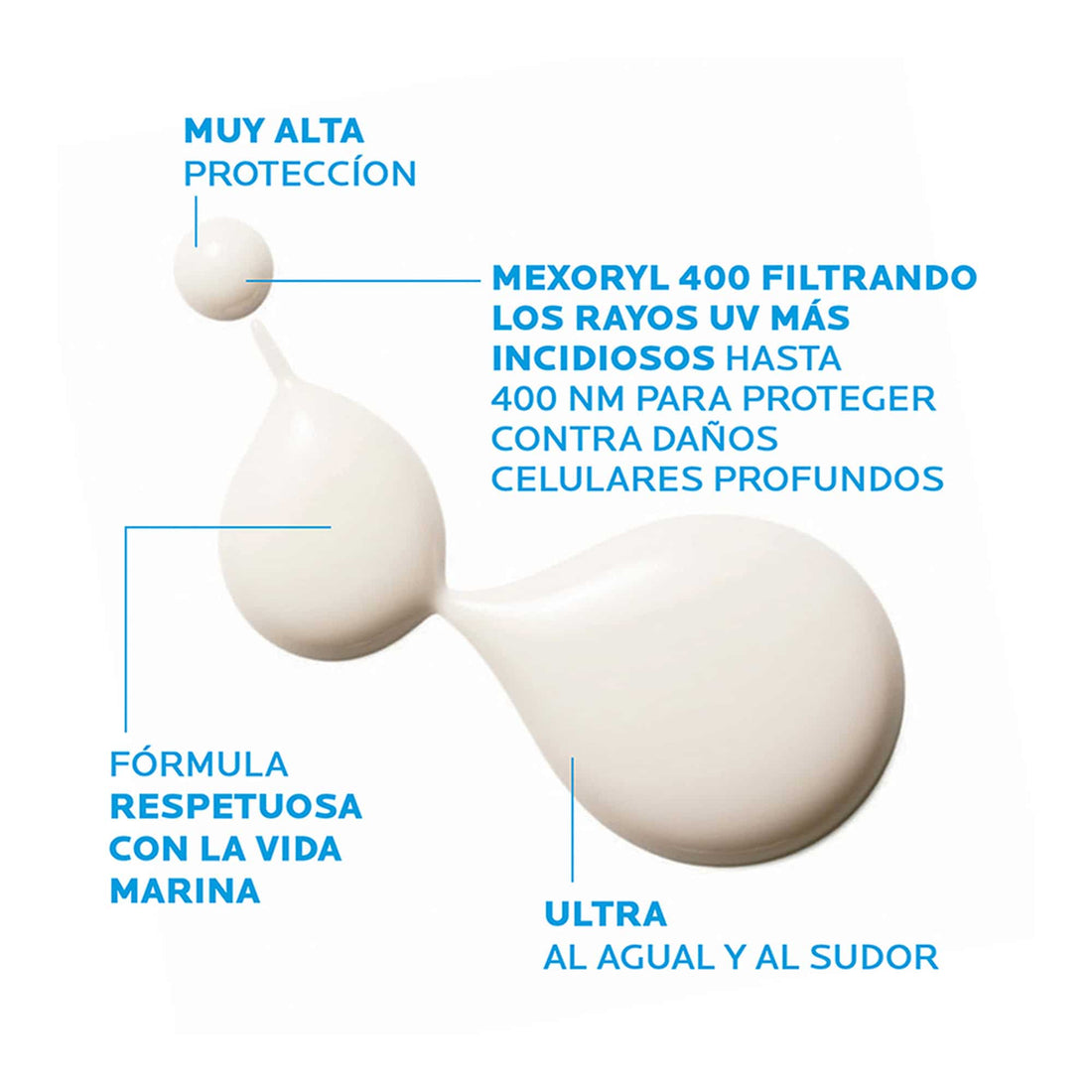 La Roche-Posay Anthelios UVMUNE 400 Fluido Invisible SPF50+ – Protector Solar de Amplio Espectro 50ml