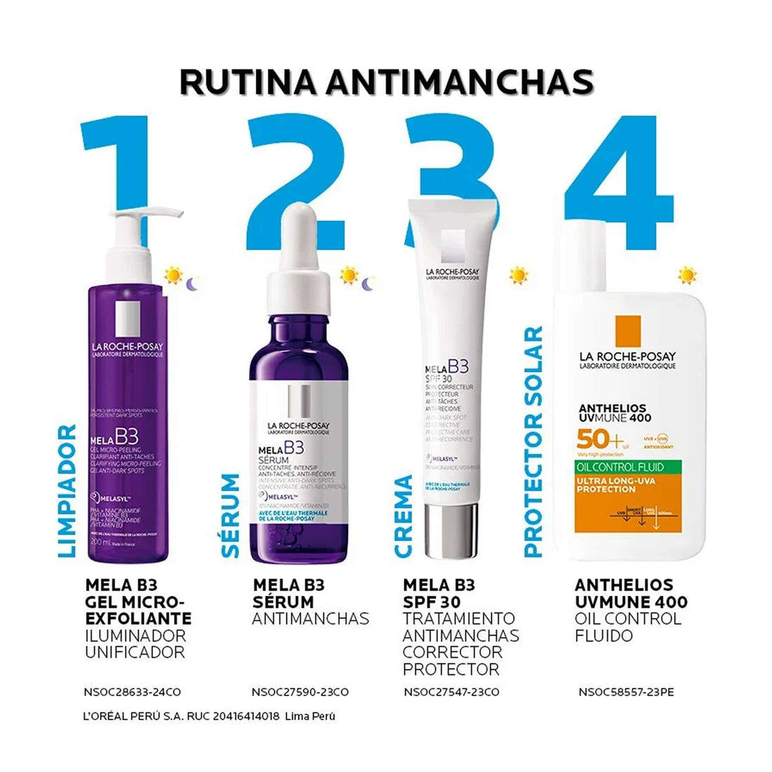 La Roche-Posay sérum antimanchas con vitamina B3 para un tono uniforme 30 ml – Mela B3 Sérum