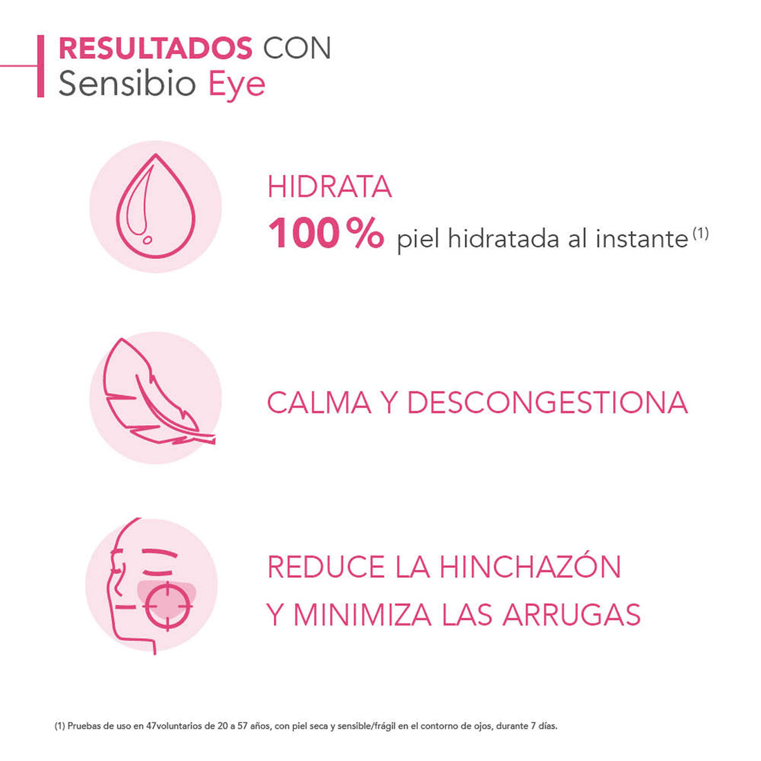 Bioderma Sensibio Contorno de Ojos | Hidratante calmante para ojos sensibles – 15ml