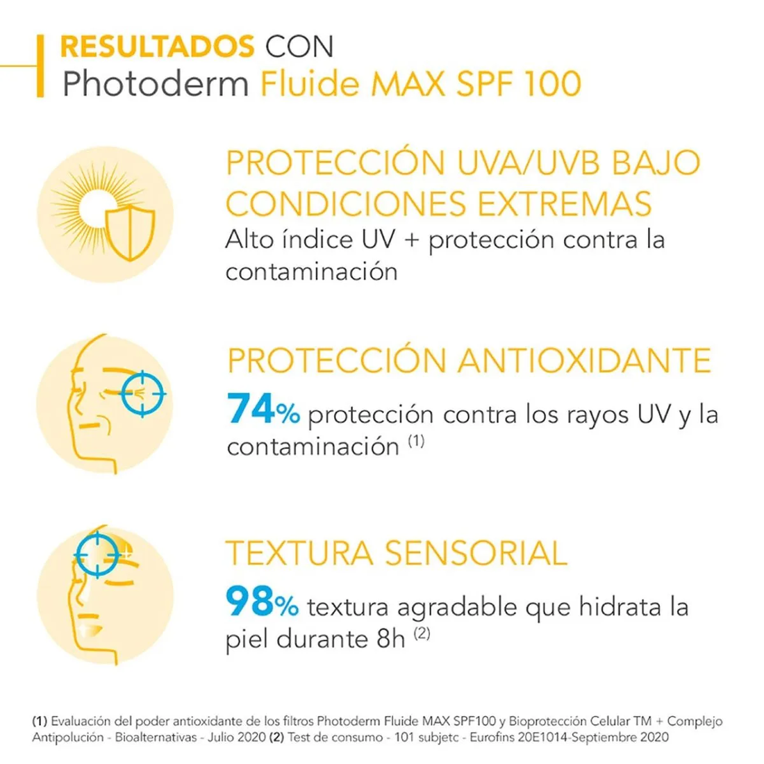 Bioderma Protector Solar Facial SPF 100 Textura Ligera 40ml – Photoderm Fluide MAX SPF100 Claire