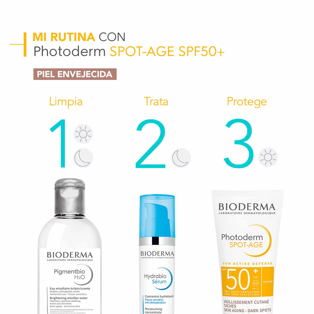 Bioderma Photoderm Spot Age – Protector Solar Antimanchas con Acción Anti-Edad SPF50+ 40ml