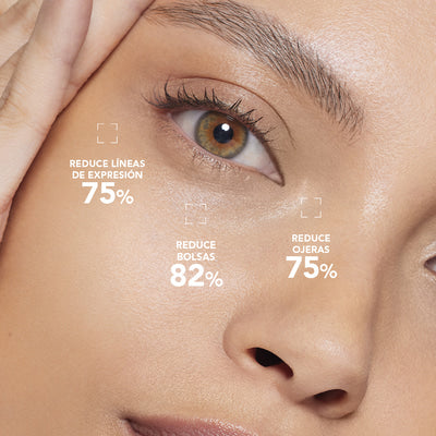 Bioderma Sensibio Eye+ Gel-Crema 15 ml – Contorno Anti-fatiga & Antiojeras