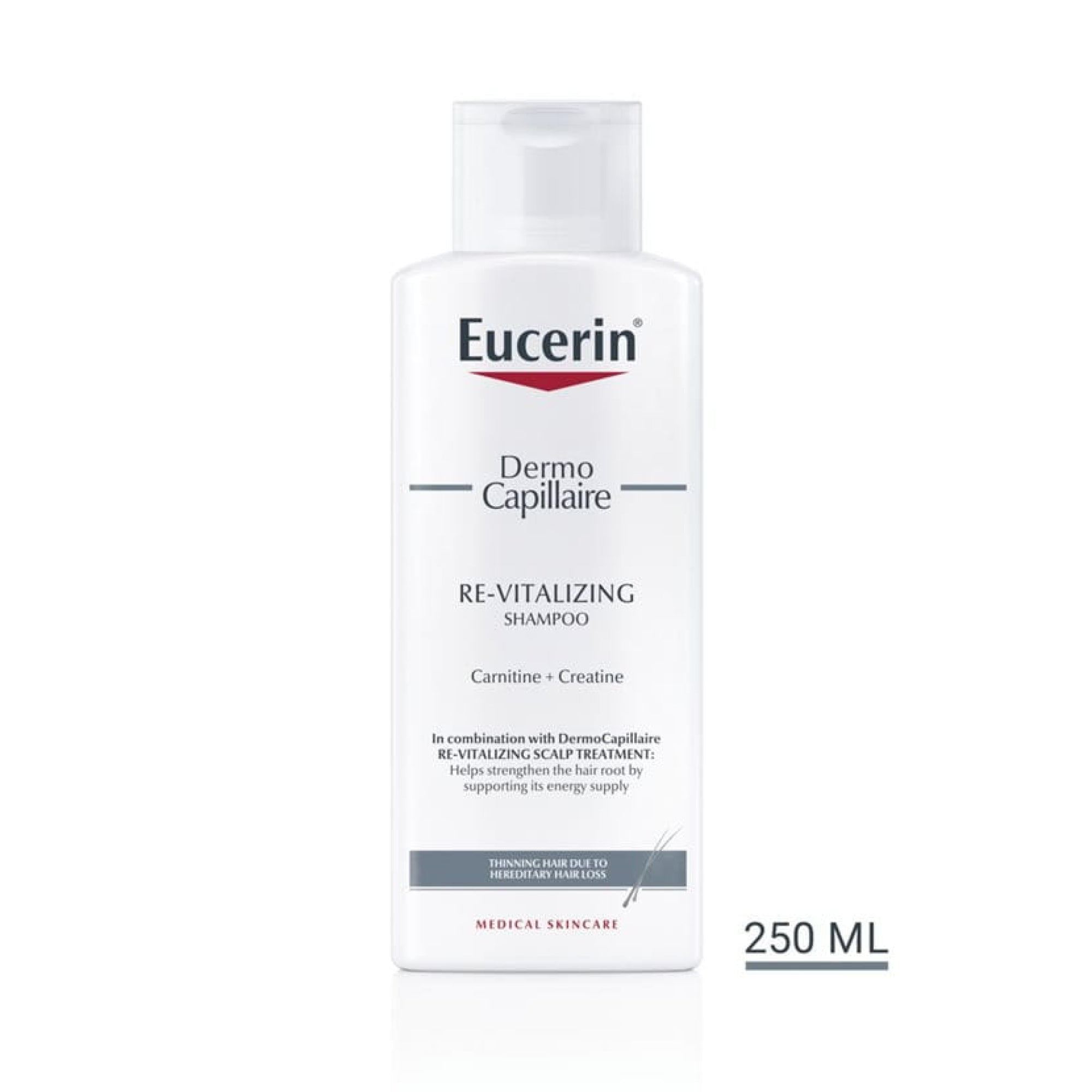 Shampoo anticaída fortificante 250ml – Eucerin DermoCapillaire