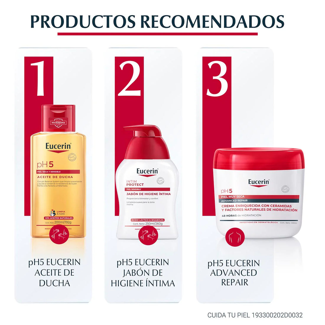 Eucerin pH5 Jabón para Higiene Íntima – Cuidado Suave y Protección 250 ml