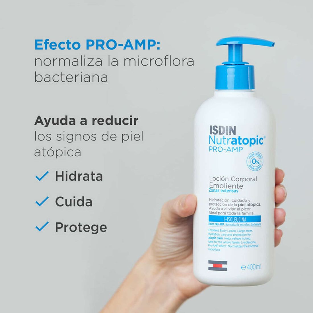 Isdin Nutratopic Pro‑AMP – Loción Corporal Emoliente para Piel Atópica 400 ml