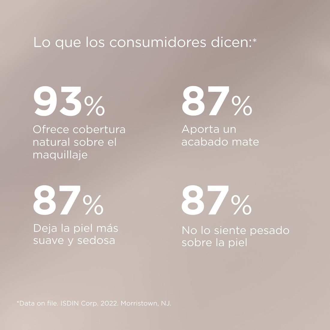 Protector solar facial en brocha con filtros 100% minerales 2 g – Isdin UV Mineral Brush SPF 50+