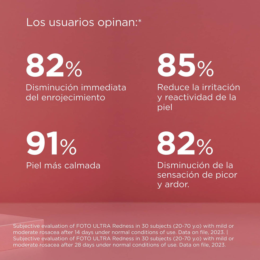 Isdin Ultra Redness SPF 50 | Protector solar facial antirojeces con acción calmante – 50ml