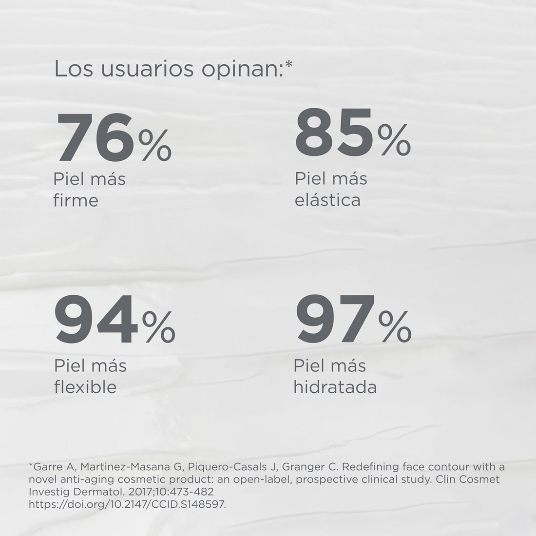 Crema facial antiedad reafirmante con triple acción 50 ml – Isdin Age Reverse Día