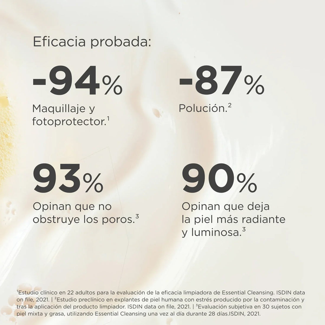 Limpiador facial suave con acción antiedad 200 ml – Isdinceutics Essential Cleansing