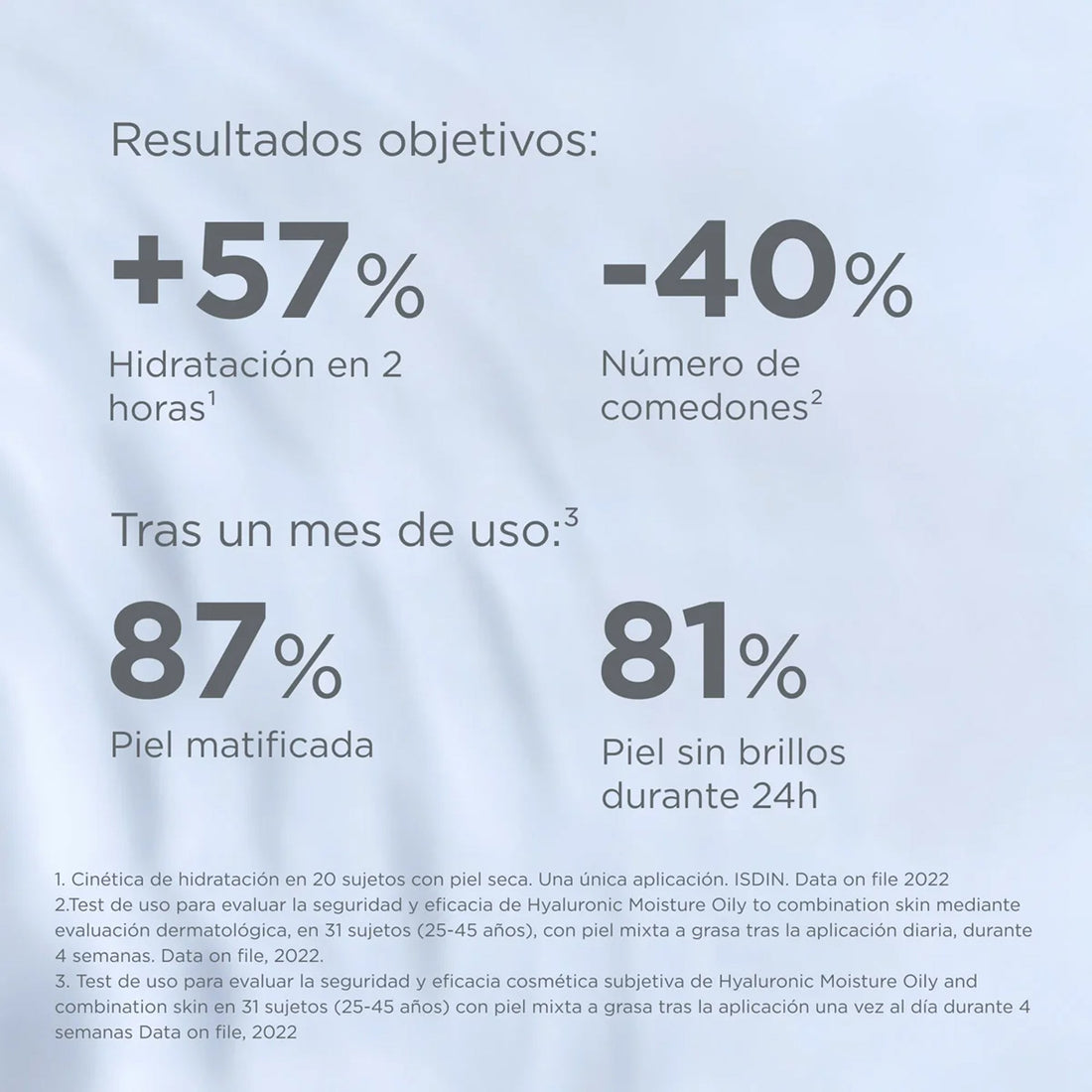 Hidratación ligera para piel grasa o mixta 50 g – Isdinceutics Hyaluronic Moisture Oily & Combination Skin