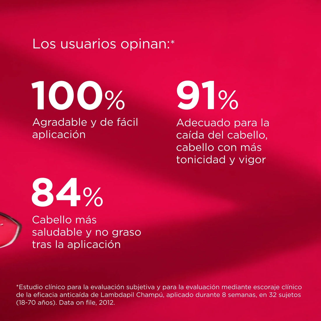 Shampoo anticaída, fortalece y previene la caída 200 ml – Isdin Lambdapil