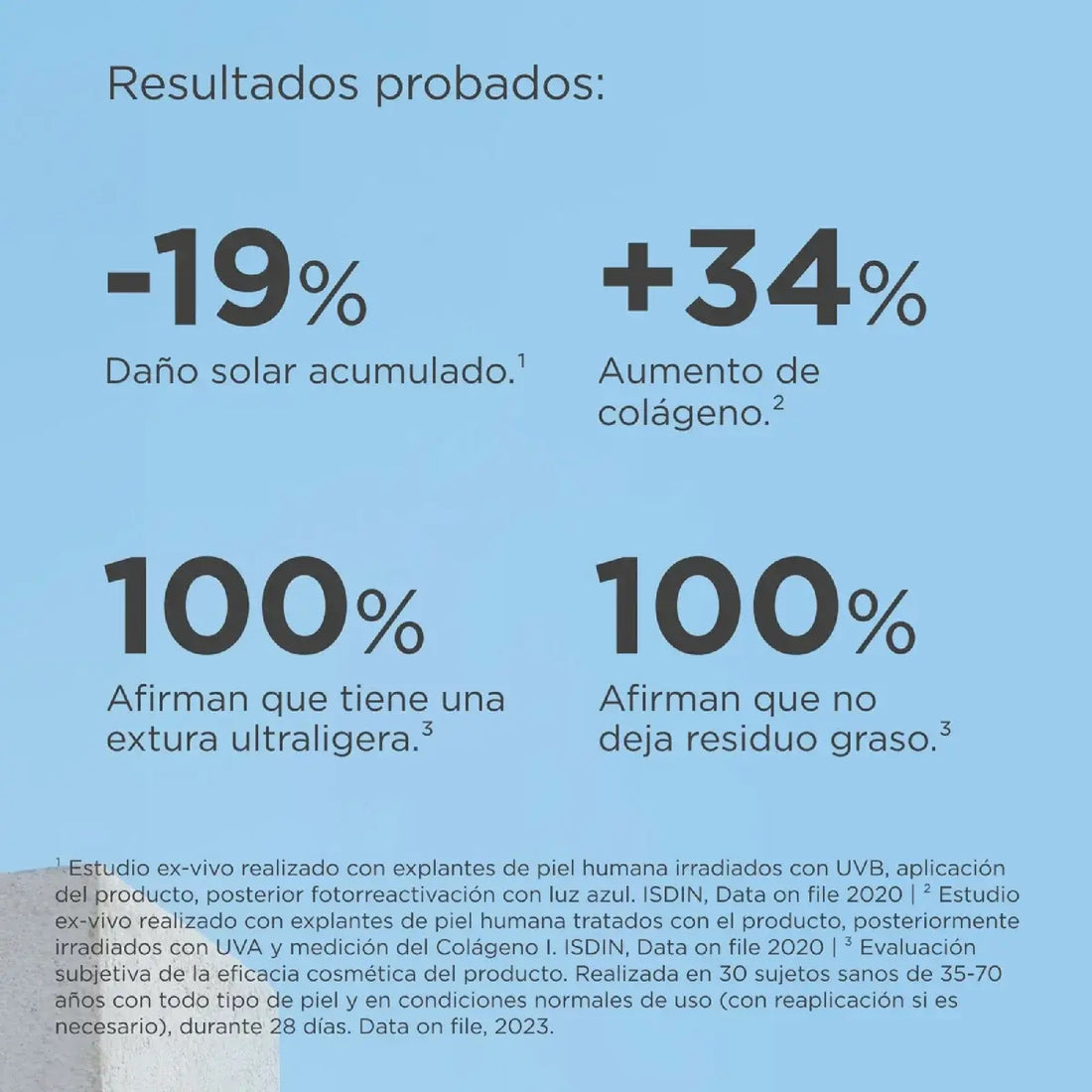 ISDIN Protector Solar Facial con Triple Acción Anti-Edad - Fusion Water MAGIC Repair SPF 50